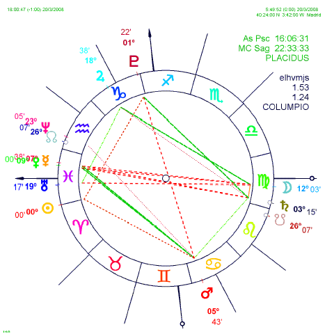 0-Aries 2008 (Madrid)