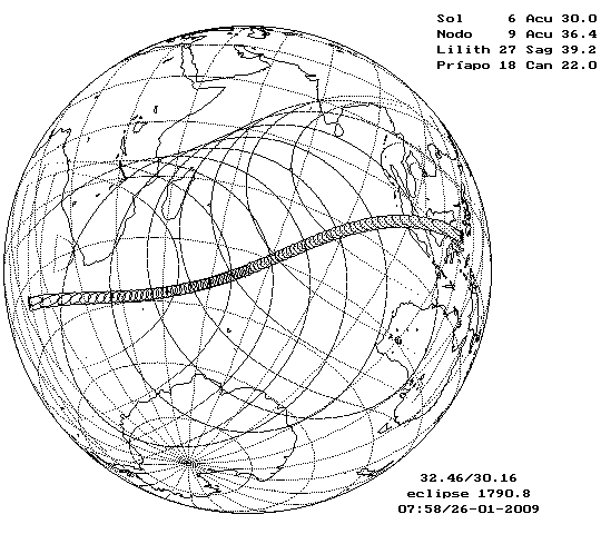 Pulsa para ver m&aacute;s sobre eclipses y el N&ordm; de Saros