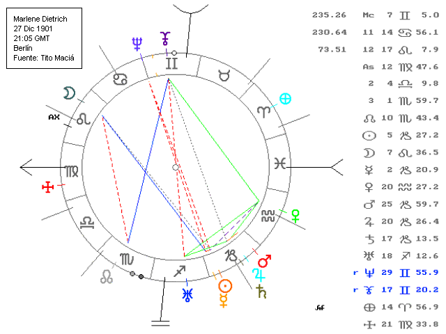 Pulsa para ir a BANCO DE DATOS